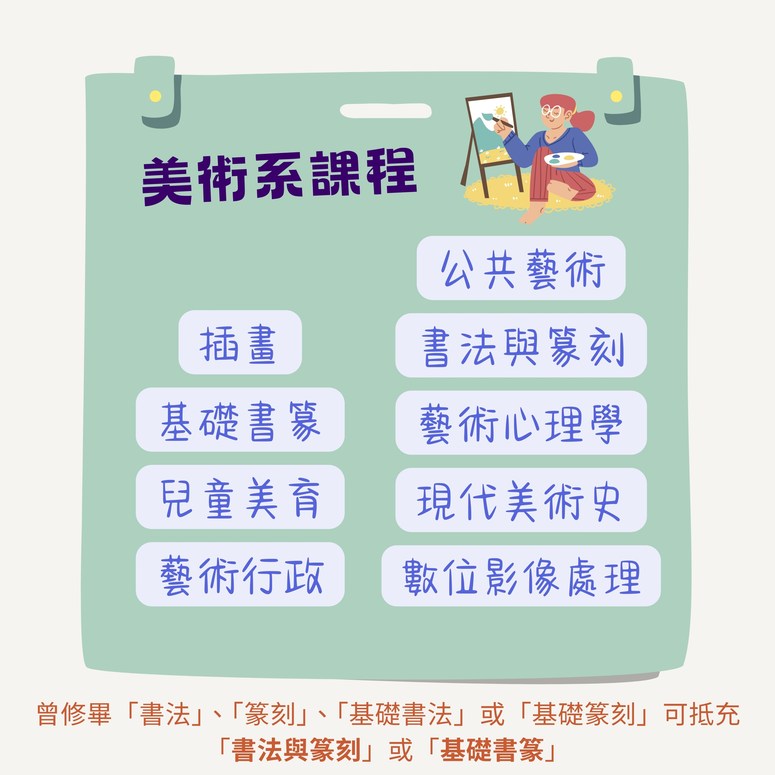 114學年度全能藝術家學分學程宣傳